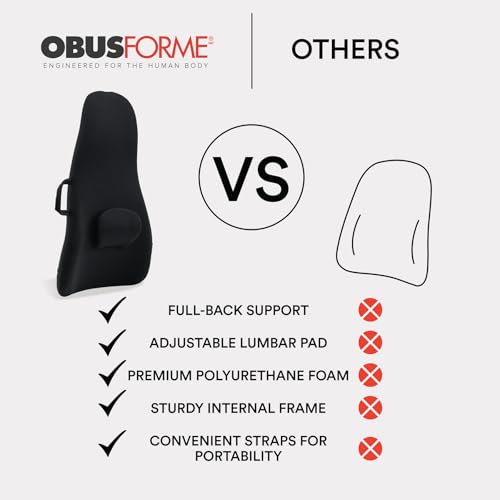 Obus Forme High-Back Backrest